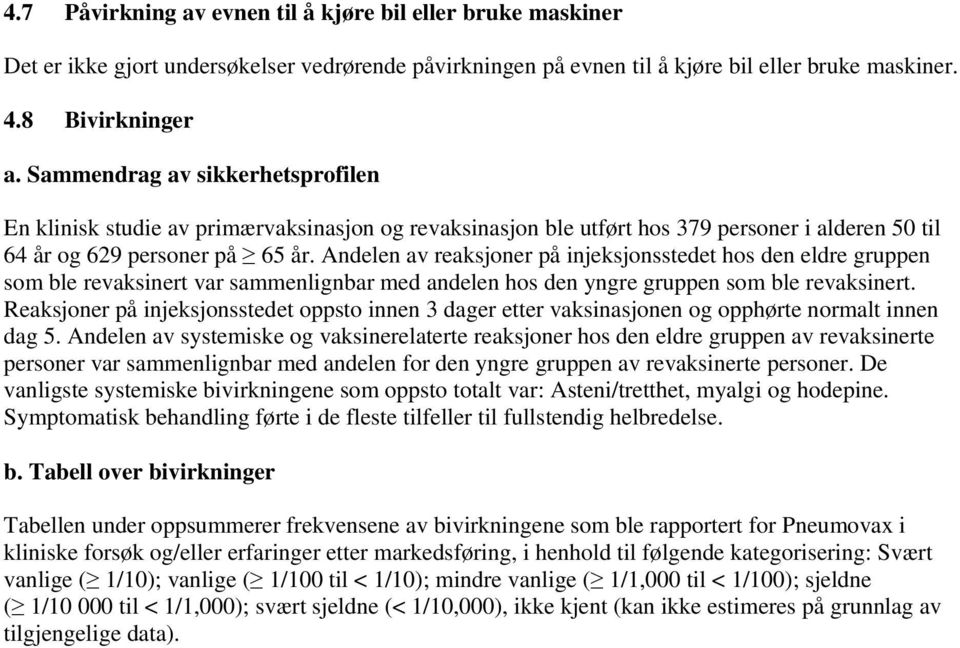 Andelen av reaksjoner på injeksjonsstedet hos den eldre gruppen som ble revaksinert var sammenlignbar med andelen hos den yngre gruppen som ble revaksinert.