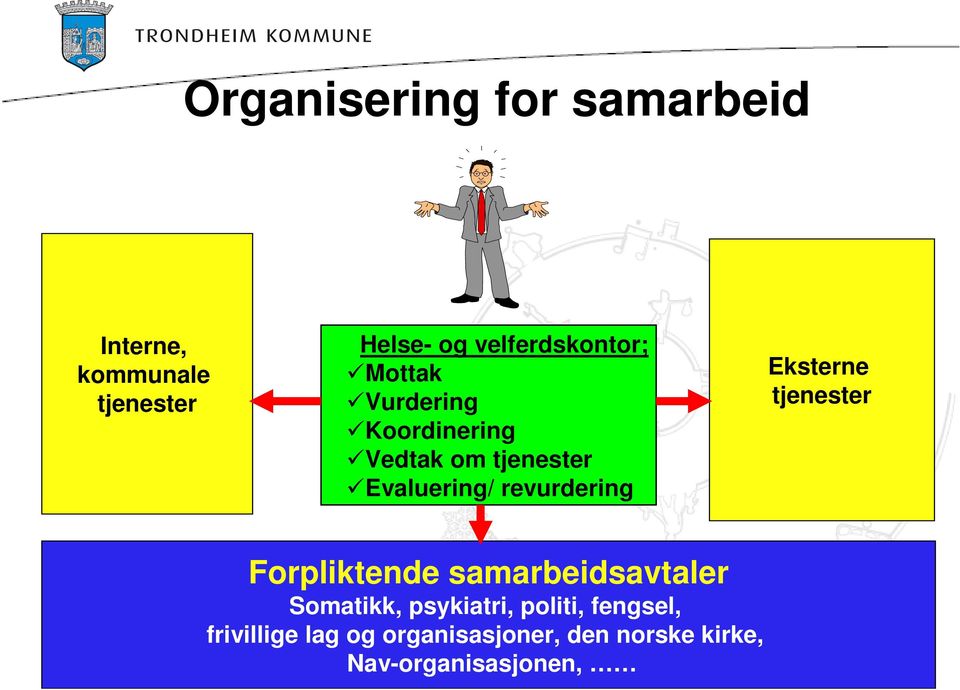 revurdering Eksterne tjenester Forpliktende samarbeidsavtaler Somatikk,