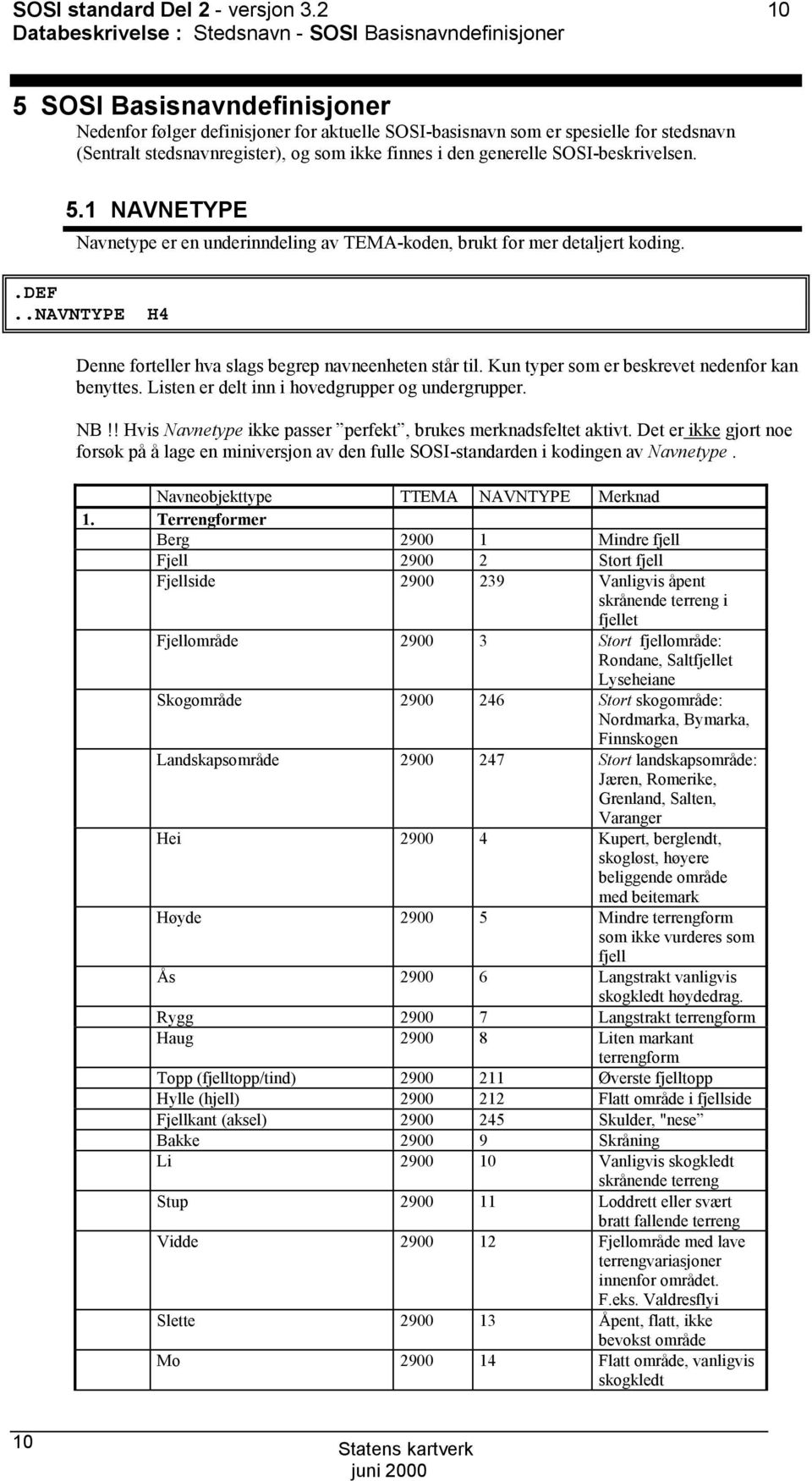 og som ikke finnes i den generelle I-beskrivelsen. 5.1 NAVNETYPE Navnetype er en underinndeling av TEMA-koden, brukt for mer detaljert koding..def.