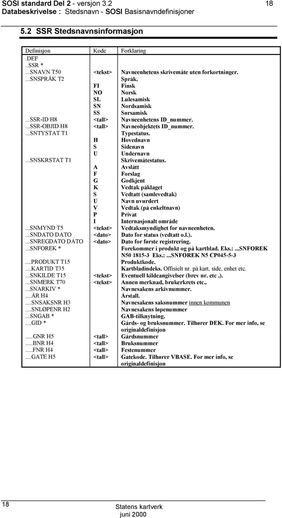 .-BJID H8 <tall> Navneobjektets ID_nummer....NTYTAT T1 Typestatus. H Hovednavn idenavn U Undernavn...NKRTAT T1 krivemåtestatus.