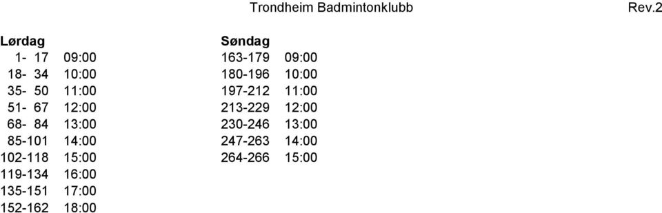 135-151 17:00 152-162 18:00 Søndag 163-179 09:00 180-196 10:00