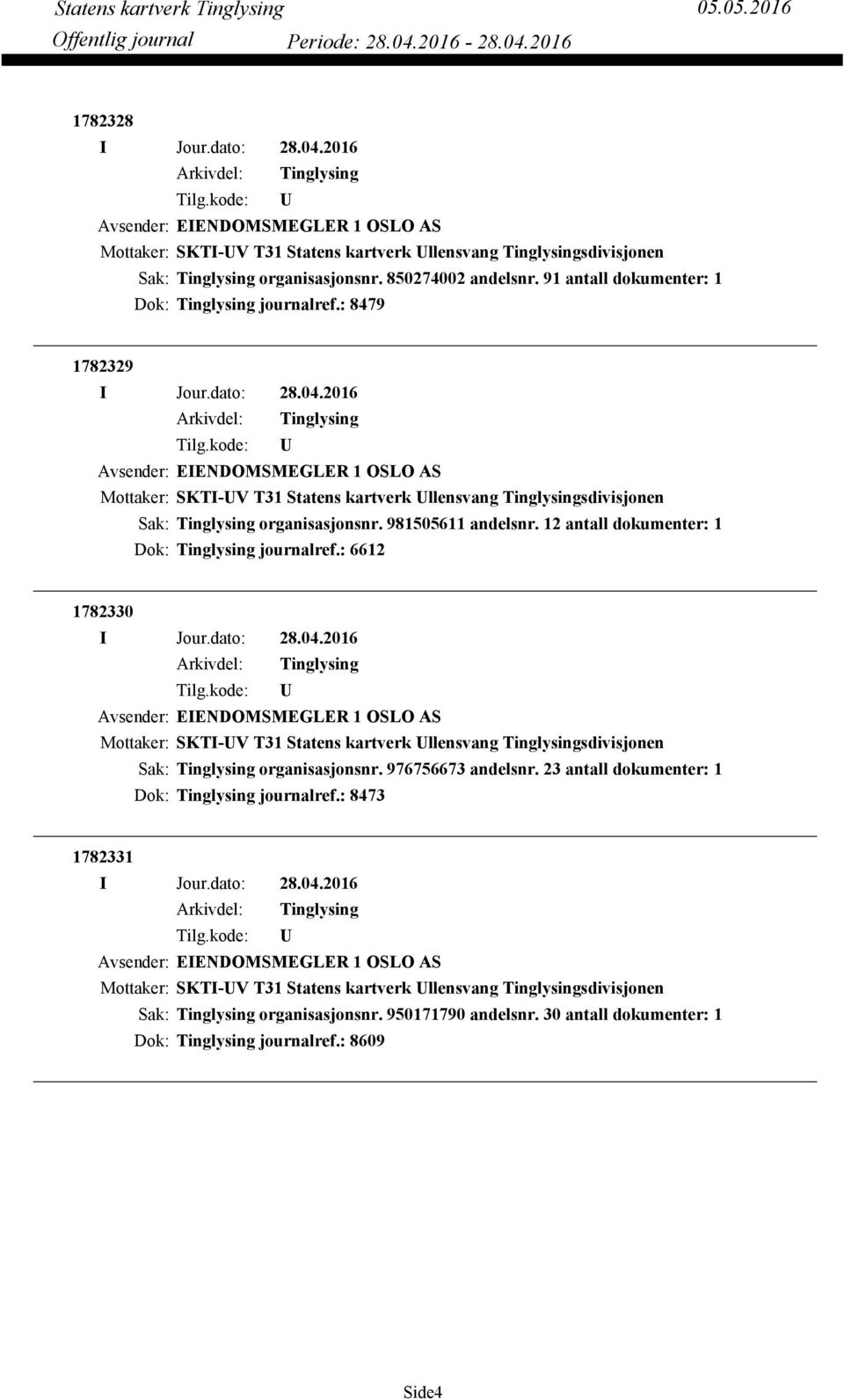 12 antall dokumenter: 1 Dok: journalref.: 6612 1782330 Avsender: EIENDOMSMEGLER 1 OSLO AS Mottaker: SKTI-V T31 Statens kartverk llensvang sdivisjonen organisasjonsnr. 976756673 andelsnr.