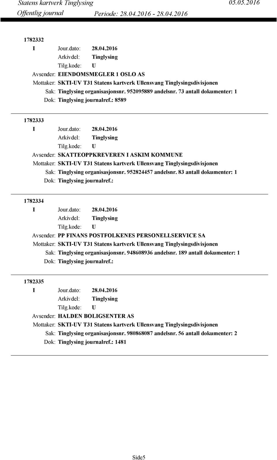 83 antall dokumenter: 1 Dok: journalref.: 1782334 Avsender: PP FINANS POSTFOLKENES PERSONELLSERVICE SA Mottaker: SKTI-V T31 Statens kartverk llensvang sdivisjonen organisasjonsnr. 948608936 andelsnr.