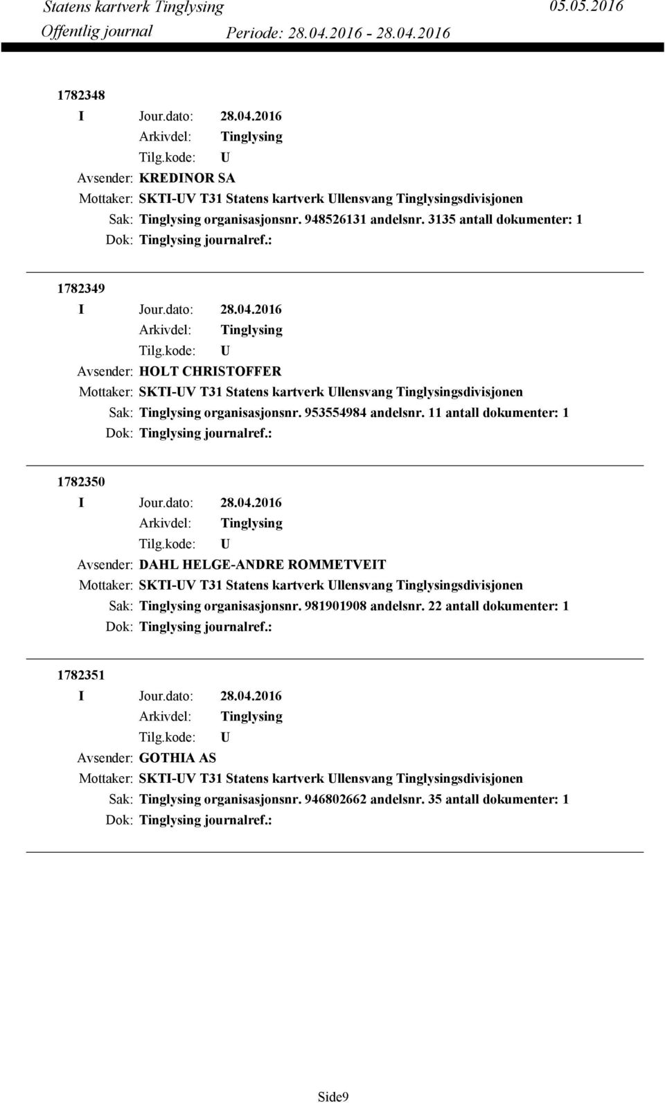 11 antall dokumenter: 1 Dok: journalref.: 1782350 Avsender: DAHL HELGE-ANDRE ROMMETVEIT Mottaker: SKTI-V T31 Statens kartverk llensvang sdivisjonen organisasjonsnr.