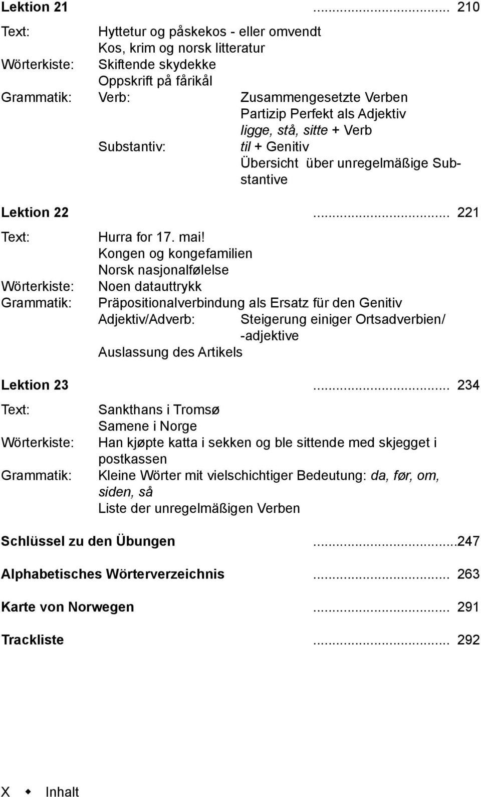 ligge, stå, sitte + Verb til + Genitiv Übersicht über unregelmäßige Substantive Lektion 22... 221 Text: Wörterkiste: Grammatik: Hurra for 17. mai!