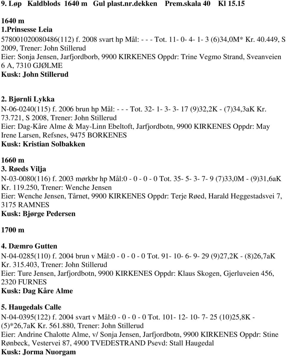 449, S 2009, Trener: John Stillerud Eier: Sonja Jensen, Jarfjordborb, 9900 KIRKENES Oppdr: Trine Vegmo Strand, Sveanveien 6 A, 7310 GJØLME Kusk: John Stillerud 2. Bjørnli Lykka N-06-0240(115) f.