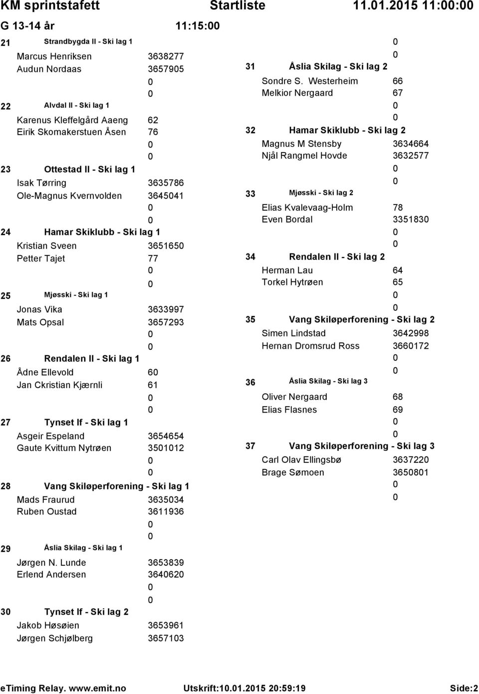 Ski lag 1 Isak Tørring 3635786 Ole-Magnus Kvernvolden 364541 24 Hamar Skiklubb - Ski lag 1 Kristian Sveen 365165 Petter Tajet 77 25 Mjøsski - Ski lag 1 Jonas Vika 3633997 Mats Opsal 3657293 26