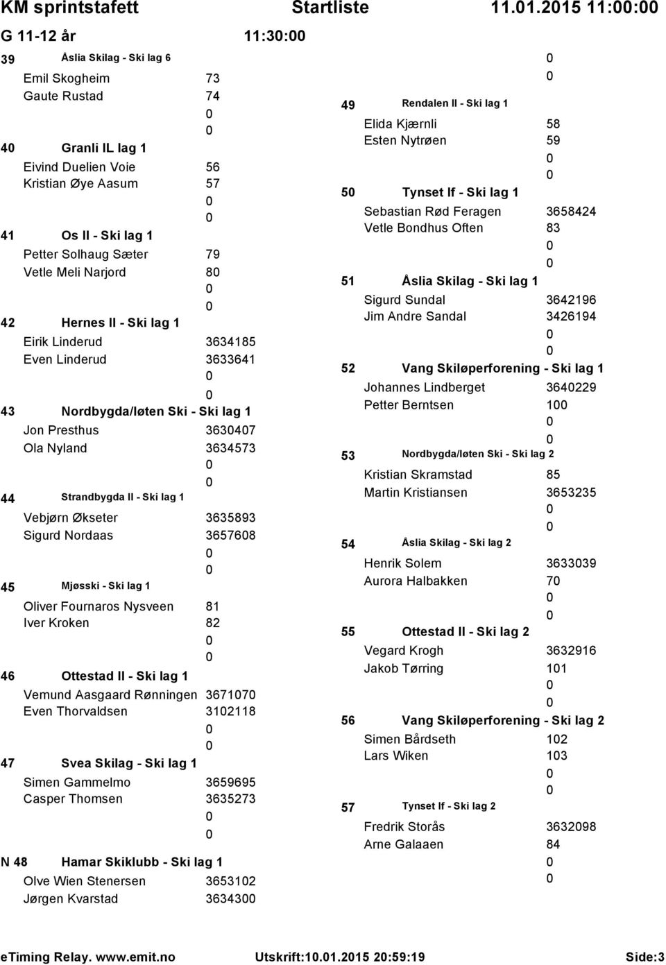 Meli Narjord 8 42 Hernes Il - Ski lag 1 Eirik Linderud 3634185 Even Linderud 3633641 43 Nordbygda/løten Ski - Ski lag 1 Jon Presthus 36347 Ola Nyland 3634573 44 Strandbygda Il - Ski lag 1 Vebjørn