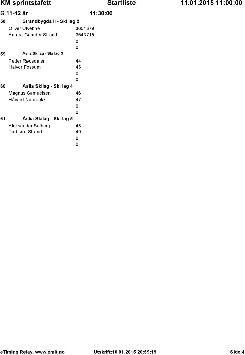 Strand 3643715 59 Åslia Skilag - Ski lag 3 Petter Rødsdalen 44 Halvor Fossum 45 6 Åslia
