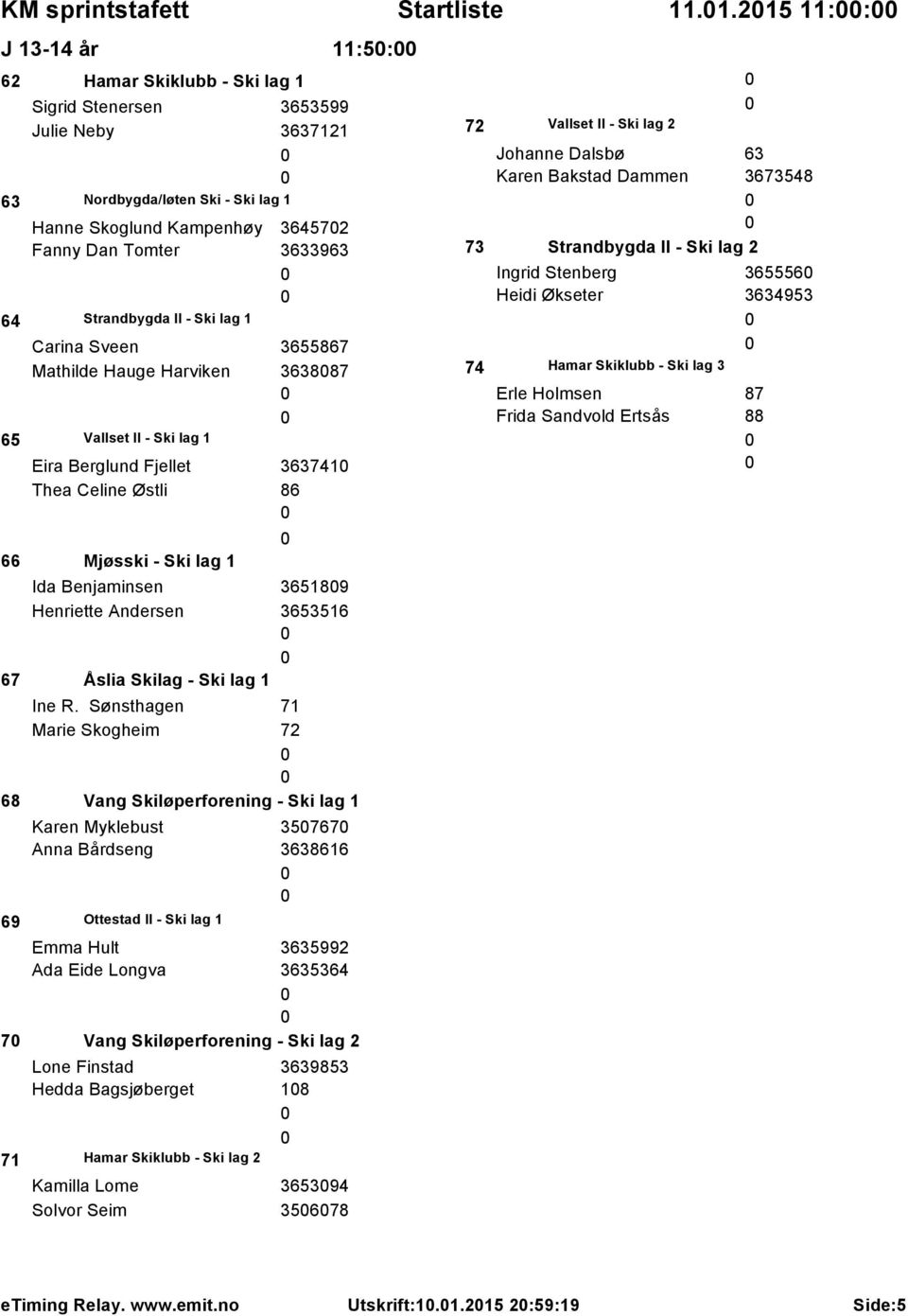 Strandbygda Il - Ski lag 1 Carina Sveen 3655867 Mathilde Hauge Harviken 363887 65 Vallset Il - Ski lag 1 Eira Berglund Fjellet 363741 Thea Celine Østli 86 66 Mjøsski - Ski lag 1 Ida Benjaminsen
