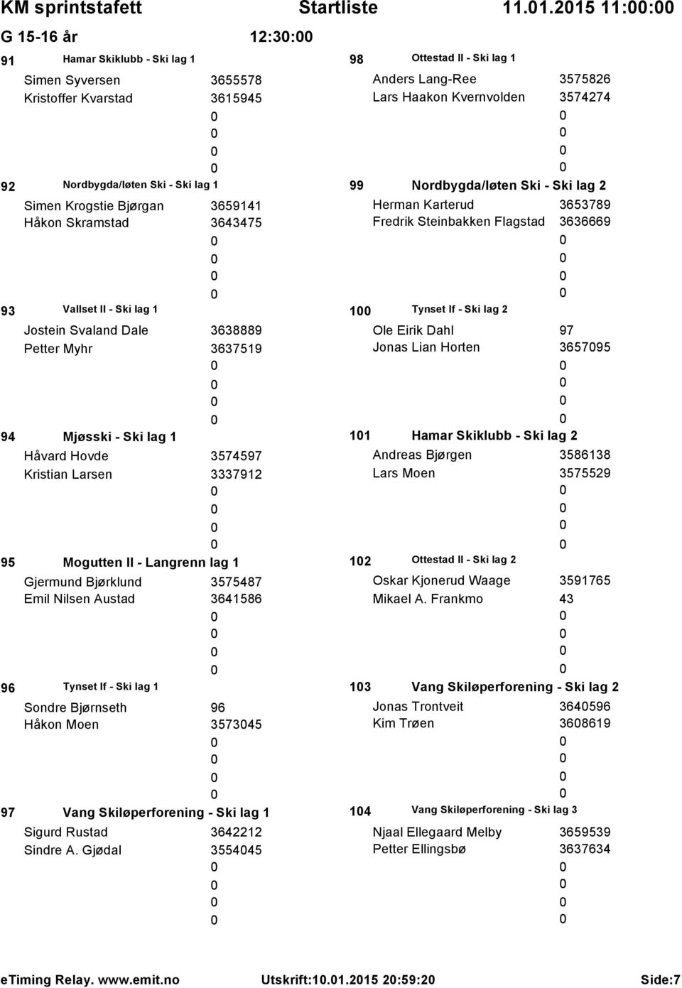 Vallset Il - Ski lag 1 Jostein Svaland Dale 3638889 Petter Myhr 3637519 94 Mjøsski - Ski lag 1 Håvard Hovde 3574597 Kristian Larsen 3337912 95 Mogutten Il - Langrenn lag 1 Gjermund Bjørklund 3575487