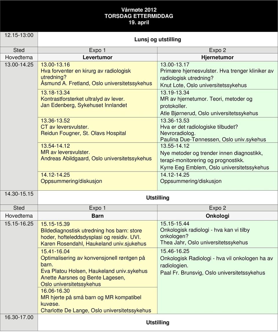 52 CT av leversvulster. Reidun Fougner, St. Olavs Hospital 13.54-14.12 MR av leversvulster. Andreas Abildgaard, 14.12-14.25 Oppsummering/diskusjon 13.19-13.34 MR av hjernetumor.