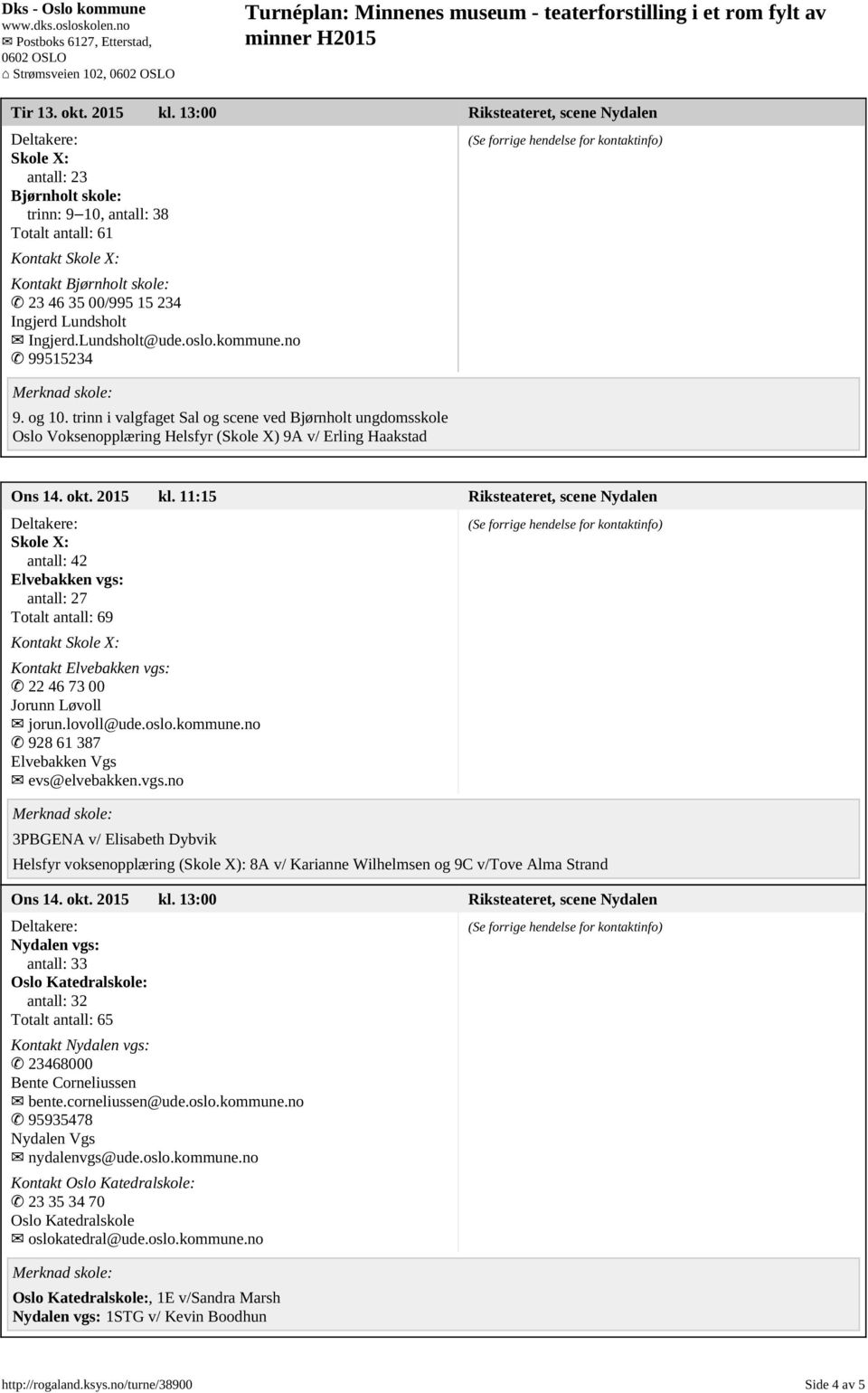 oslo.kommune.no 99515234 9. og 10. trinn i valgfaget Sal og scene ved Bjørnholt ungdomsskole Oslo Voksenopplæring Helsfyr (Skole X) 9A v/ Erling Haakstad Ons 14. okt. 2015 kl.