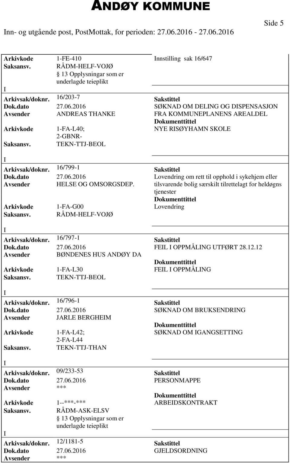 tilsvarende bolig særskilt tilrettelagt for heldøgns tjenester Arkivkode 1-FA-G00 Lovendring Saksansv. RÅDM-HELF-VOJØ Arkivsak/doknr. 16/797-1 Sakstittel Dok.dato 27.06.2016 FEL OPPMÅLNG TFØRT 28.12.