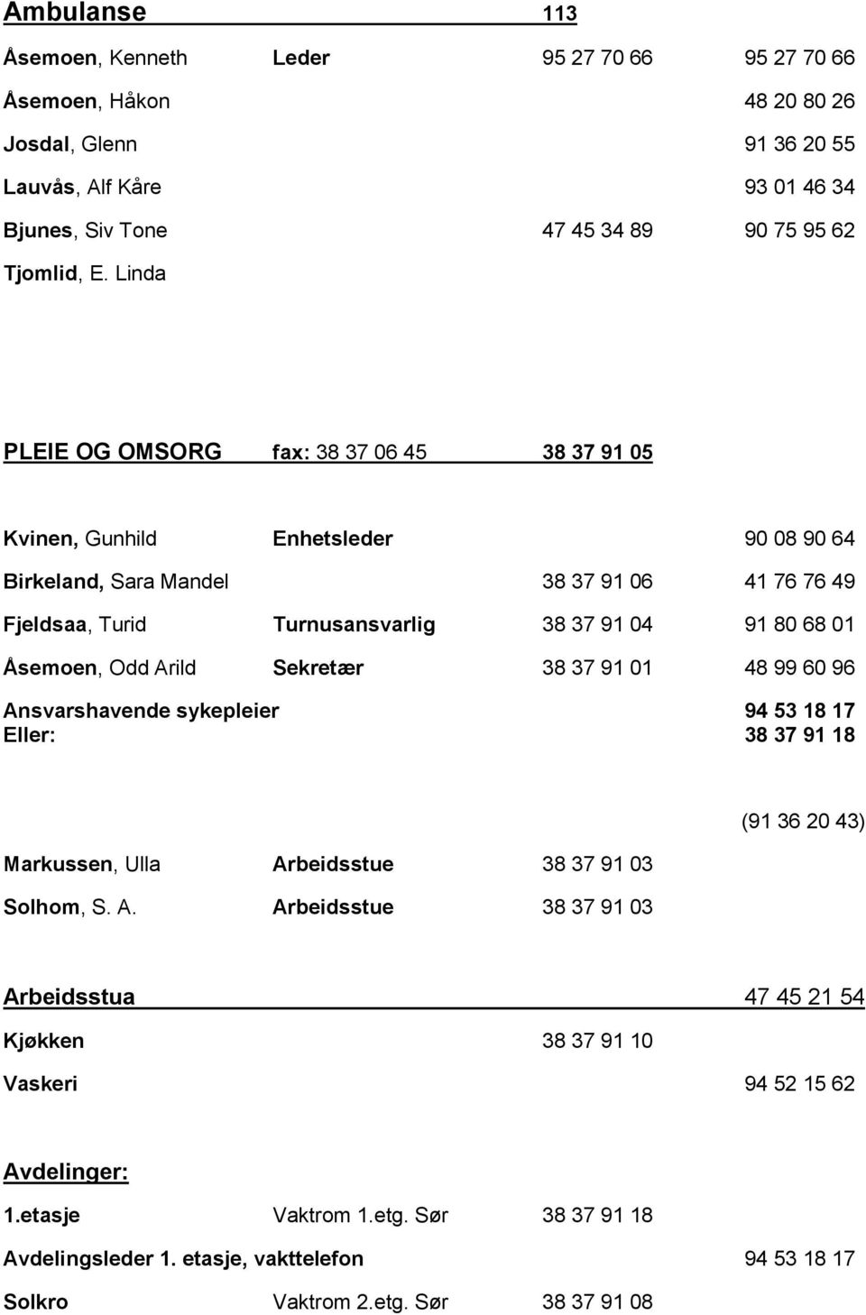 Åsemoen, Odd Arild Sekretær 38 37 91 01 48 99 60 96 Ansvarshavende sykepleier 94 53 18 17 Eller: 38 37 91 18 Markussen, Ulla Arbeidsstue 38 37 91 03 Solhom, S. A. Arbeidsstue 38 37 91 03 (91 36 20 43) Arbeidsstua 47 45 21 54 Kjøkken 38 37 91 10 Vaskeri 94 52 15 62 Avdelinger: 1.