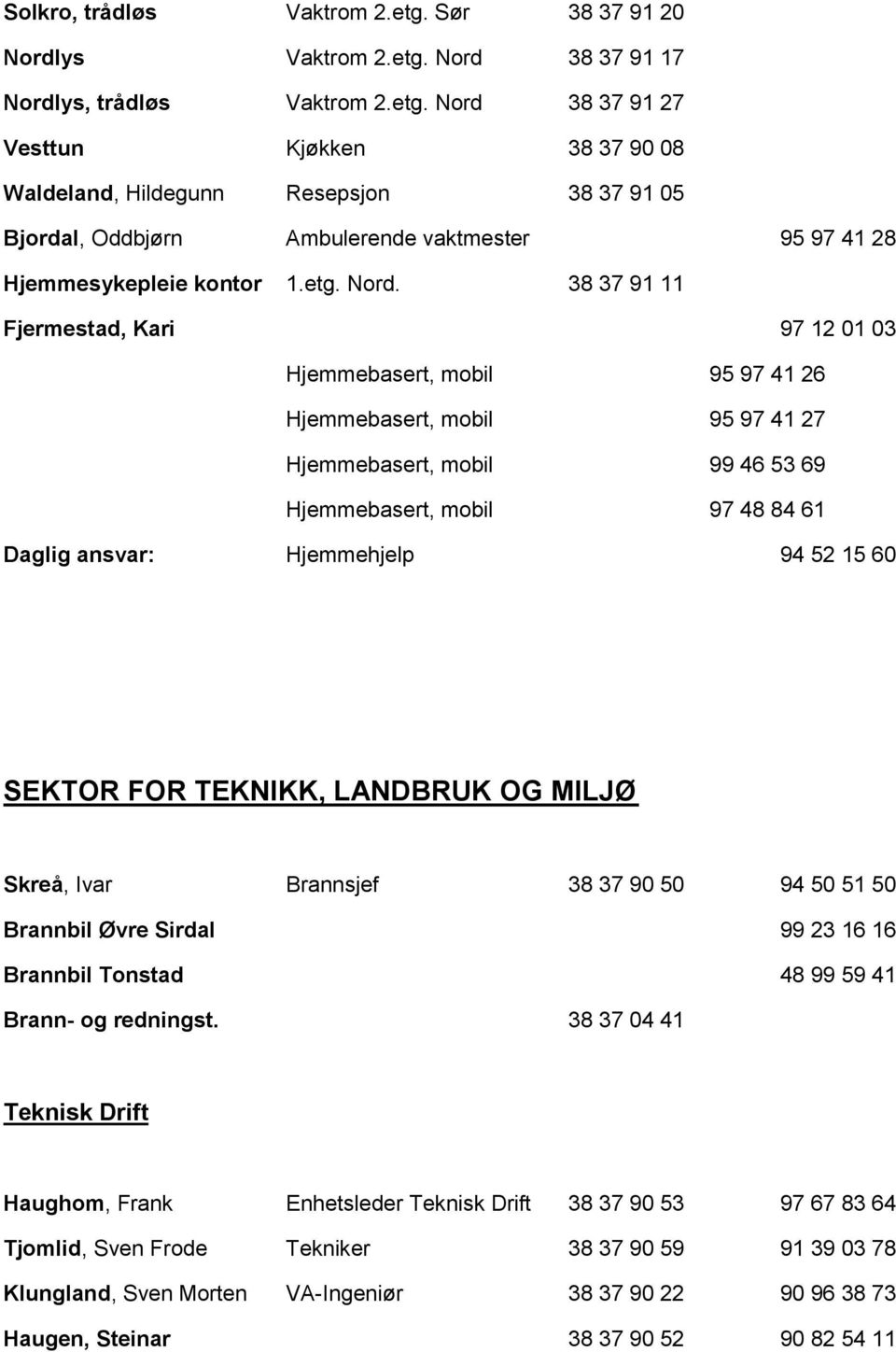 38 37 91 11 Fjermestad, Kari 97 12 01 03 Hjemmebasert, mobil 95 97 41 26 Hjemmebasert, mobil 95 97 41 27 Hjemmebasert, mobil 99 46 53 69 Hjemmebasert, mobil 97 48 84 61 Daglig ansvar: Hjemmehjelp 94