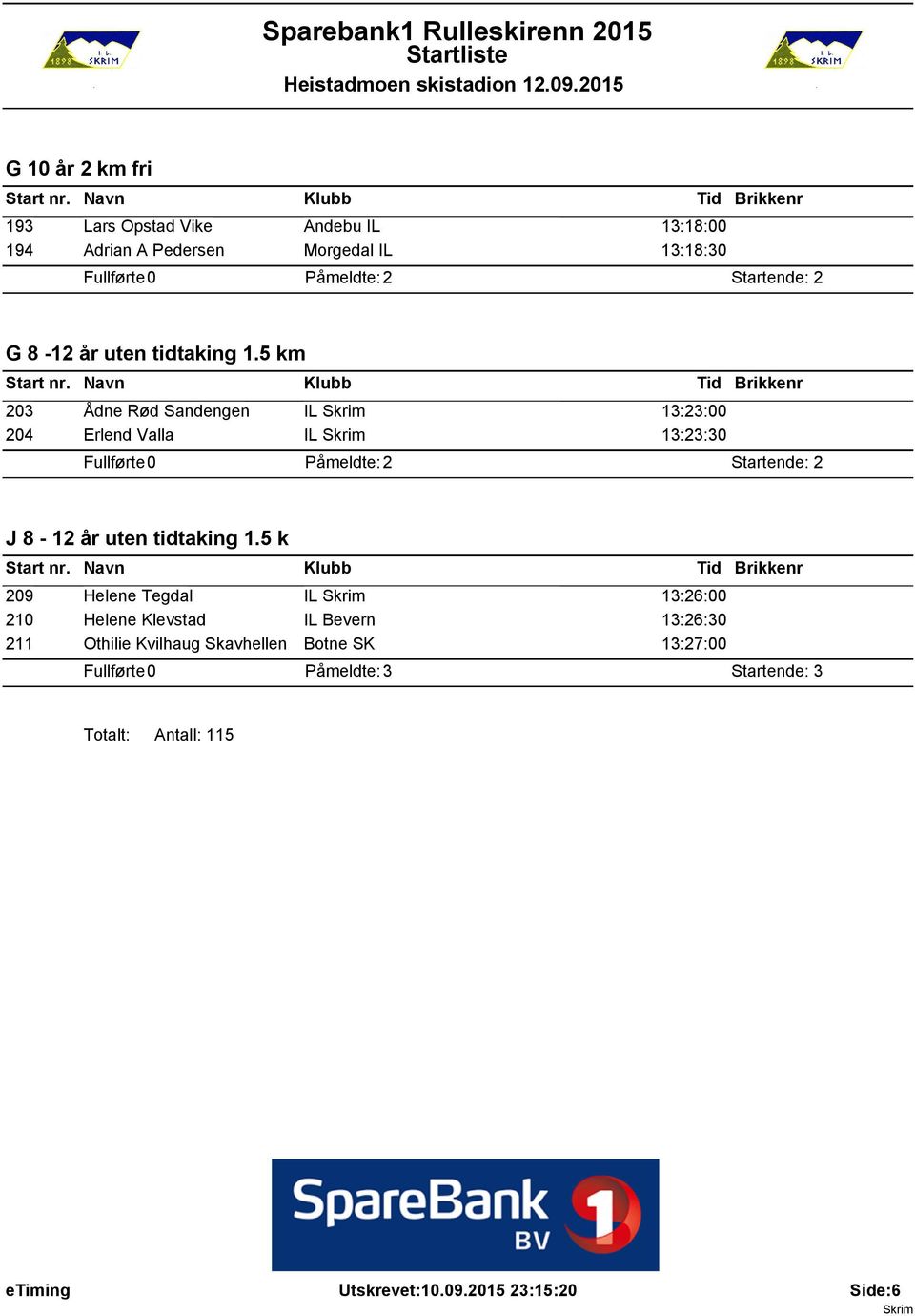 5 km 203 204 Ådne Rød Sandengen IL 13:23:00 Erlend Valla IL 13:23:30 J 8-12 år 5 k 209 210 211 Helene Tegdal IL