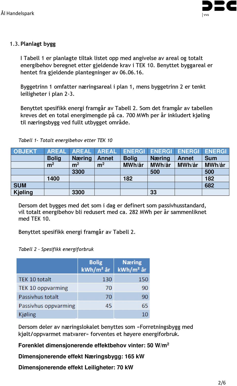 Benyttet spesifikk energi framgår av Tabell 2. Som det framgår av tabellen kreves det en total energimengde på ca. 700 MWh per år inkludert kjøling til næringsbygg ved fullt utbygget område.