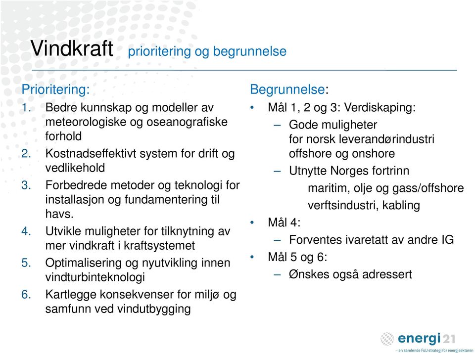 Utvikle muligheter for tilknytning av mer vindkraft i kraftsystemet 5. Optimalisering og nyutvikling innen vindturbinteknologi 6.