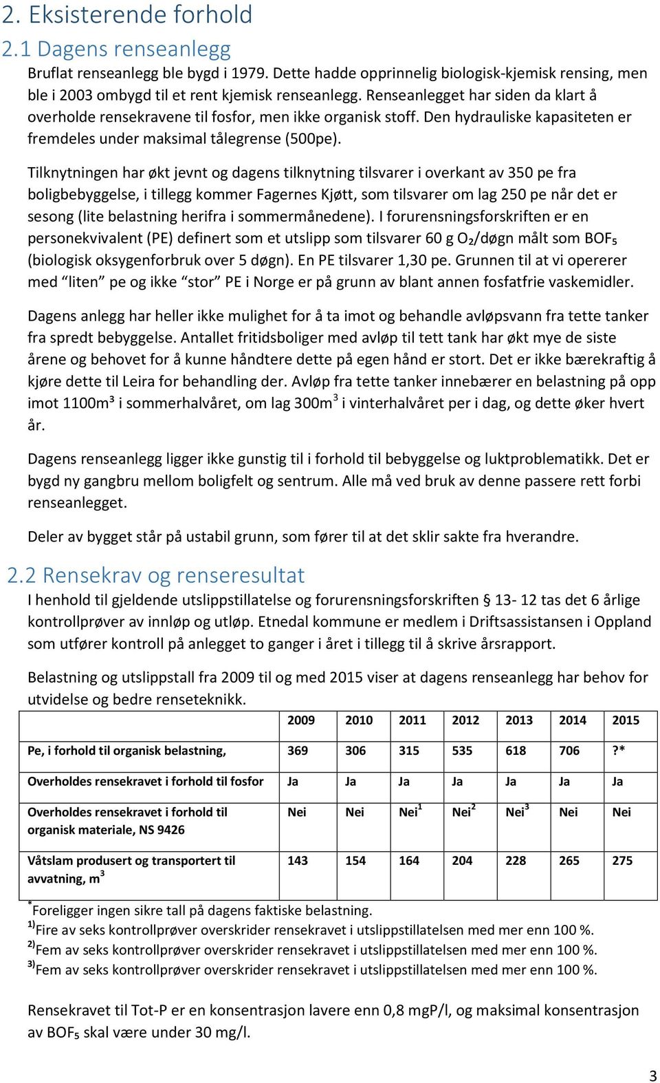 Tilknytningen har økt jevnt og dagens tilknytning tilsvarer i overkant av 350 pe fra boligbebyggelse, i tillegg kommer Fagernes Kjøtt, som tilsvarer om lag 250 pe når det er sesong (lite belastning