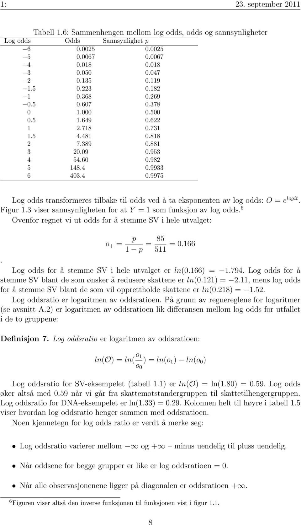 9933 6 403.4 0.9975 Log odds transformeres tilbake til odds ved å ta eksponenten av log odds: O = e logit. Figur 1.3 viser sannsynligheten for at Y = 1 som funksjon av log odds.