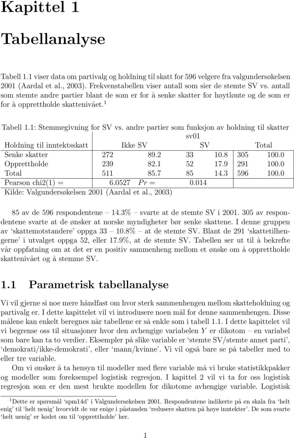 1: Stemmegivning for SV vs. andre partier som funksjon av holdning til skatter sv01 Holdning til inntektsskatt Ikke SV SV Total Senke skatter 272 89.2 33 10.8 305 100.0 Opprettholde 239 82.1 52 17.