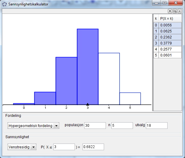 For å beregne forventningsverdi og standardavvik brukes følgende formler Hypergeometrisk fordeling 1). Velg hypergeometrisk fordeling fra rulleggardin menyen 2).