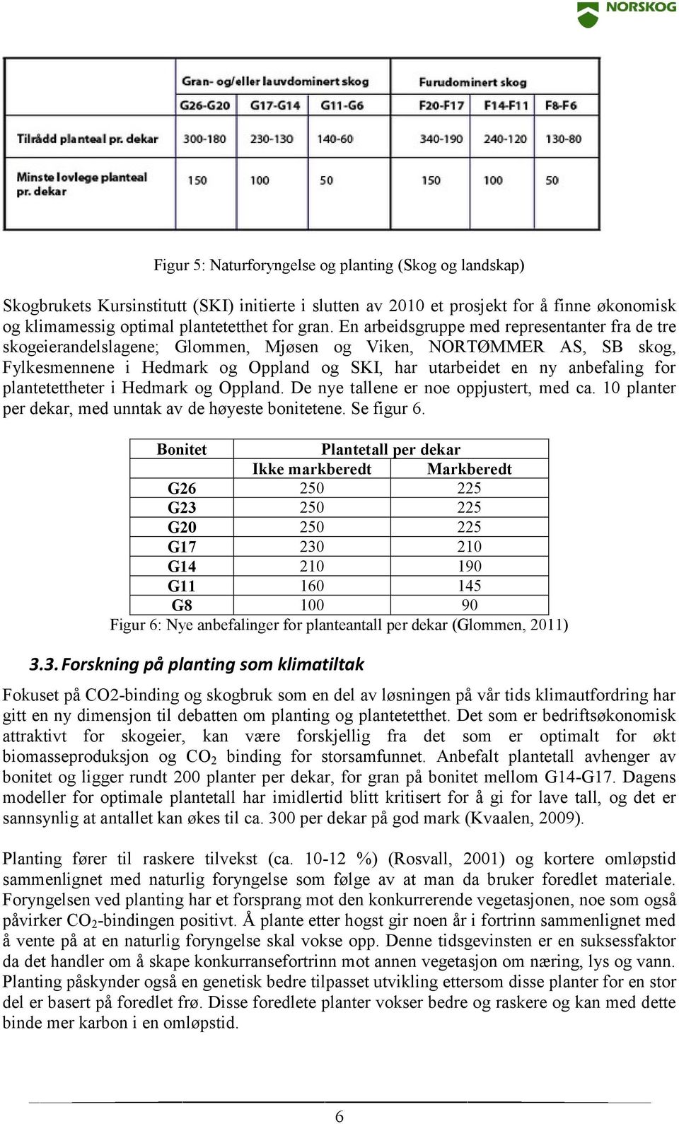plantetettheter i Hedmark og Oppland. De nye tallene er noe oppjustert, med ca. 10 planter per dekar, med unntak av de høyeste bonitetene. Se figur 6.