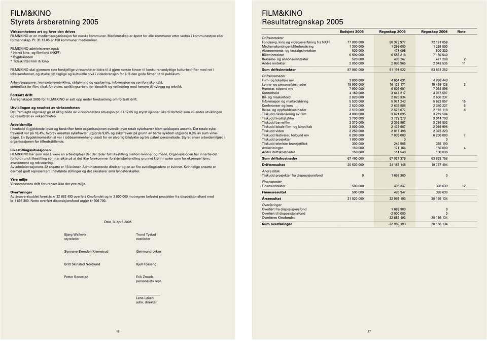 FILM&KINO administrerer også: * Norsk kino- og filmfond (NKFF) * Bygdekinoen * Tidsskriftet Film & Kino FILM&KINO skal gjennom sine forskjellige virksomheter bidra til å gjøre norske kinoer til