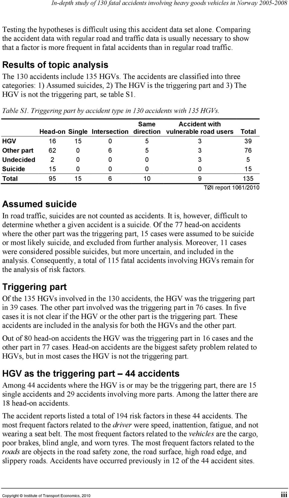 Results of topic analysis The 130 accidents include 135 HGVs.