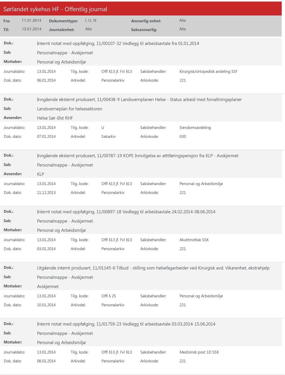 01.2014 Kirurgisk/ortopedisk avdeling SSF Dok. dato: 06.01.2014 Arkivdel: Personalarkiv Arkivkode: 221 Inngående eksternt produsert, 11/00438-9 Landsvernplanen Helse - Status arbeid med