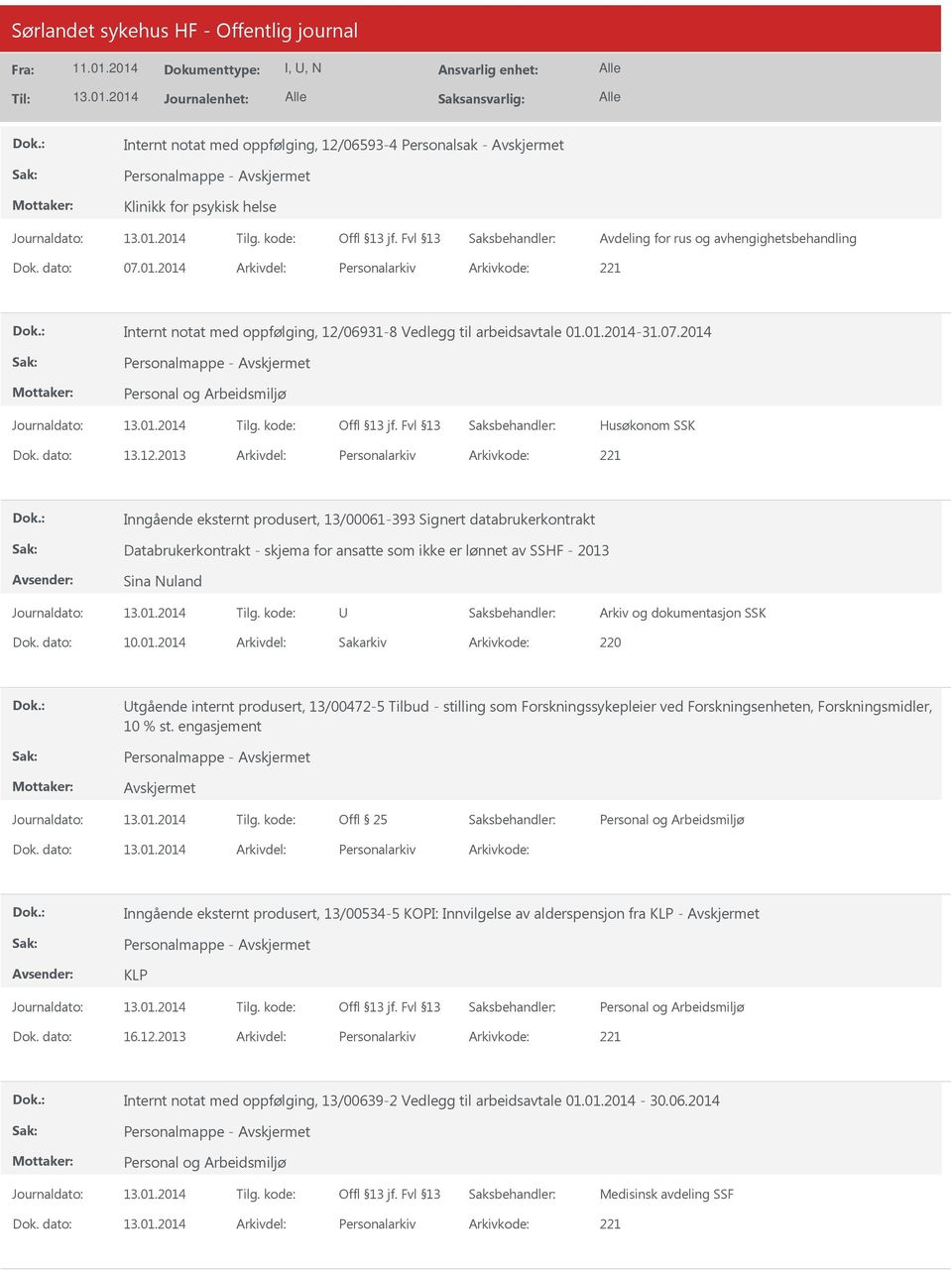 06931-8 Vedlegg til arbeidsavtale 01.01.2014-31.07.2014 Husøkonom SSK Dok. dato: 13.12.