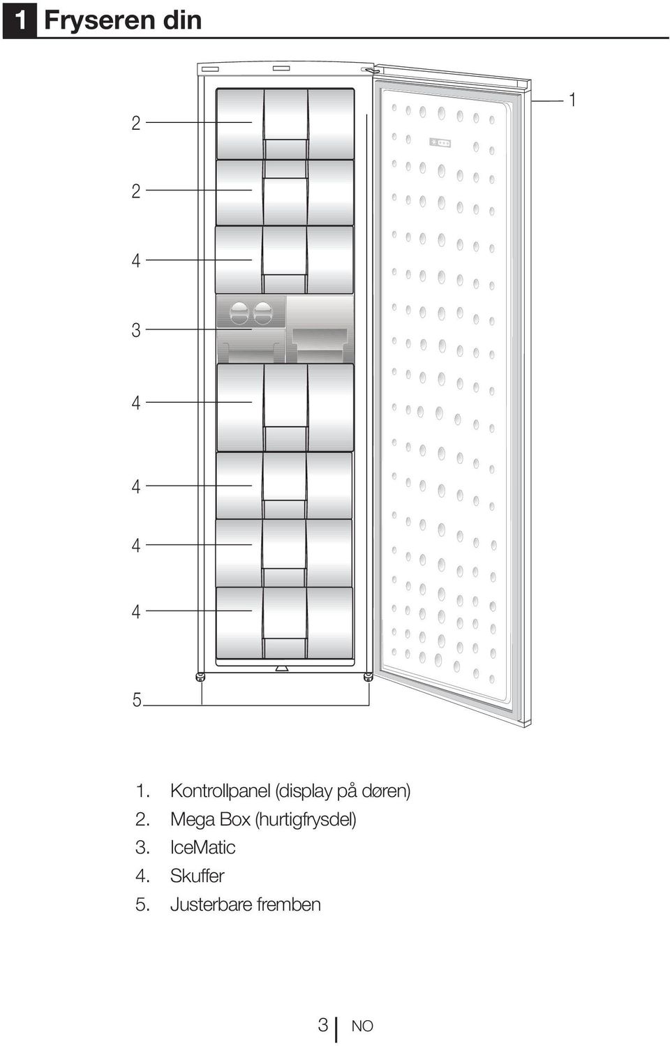 Mega Box (hurtigfrysdel) 3.