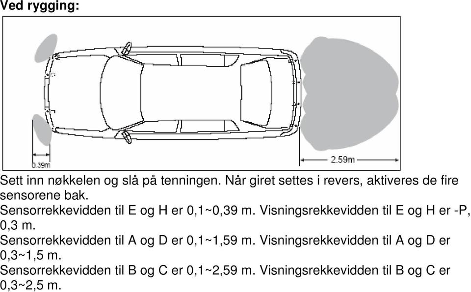 Sensorrekkevidden til E og H er 0,1~0,39 m. Visningsrekkevidden til E og H er -P, 0,3 m.