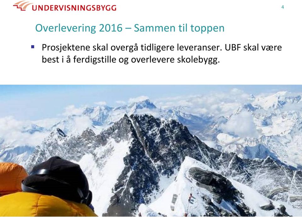 tidligere leveranser.