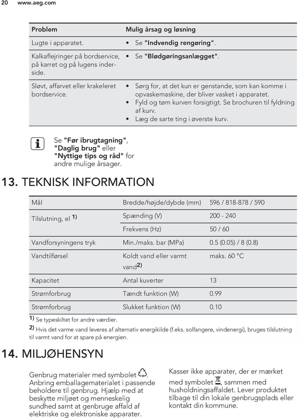 Læg de sarte ting i øverste kurv. Se "Før ibrugtagning", "Daglig brug" eller "Nyttige tips og råd" for andre mulige årsager. 13.