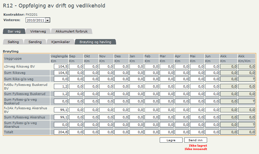 Brukerveiledning ELRAPP 163 DEL IV