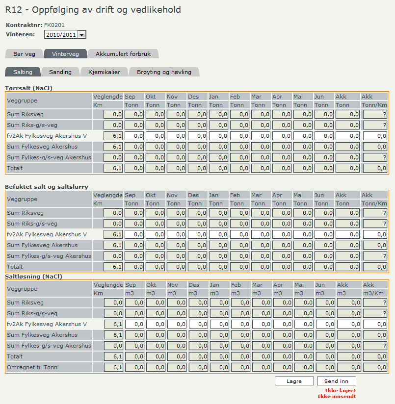 Brukerveiledning ELRAPP 164 DEL IV