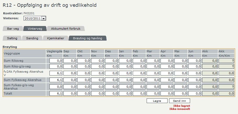 Brukerveiledning ELRAPP 167 DEL IV