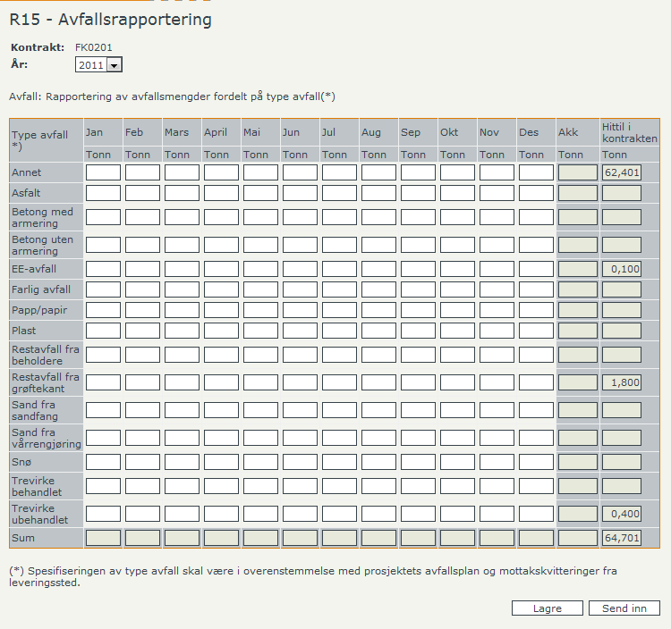 R15 Avfallsrapportering Brukerveiledning