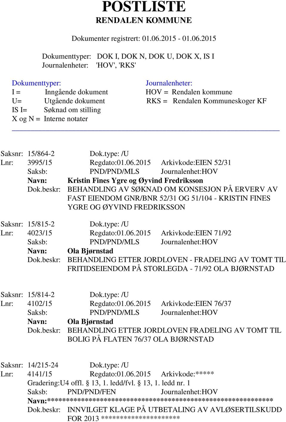 beskr: BEHANDLING AV SØKNAD OM KONSESJON PÅ ERVERV AV FAST EIENDOM GNR/BNR 52/31 OG 51/104 - KRISTIN FINES YGRE OG ØYVIND FREDRIKSSON Saksnr: 15/815-2 Dok.type: /U Lnr: 4023/15 Regdato:01.06.