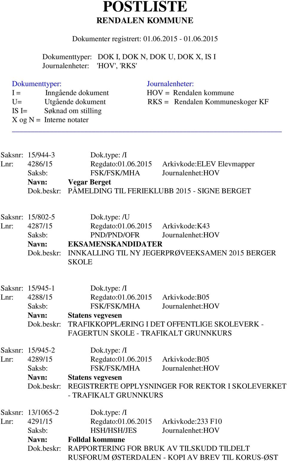 beskr: INNKALLING TIL NY JEGERPRØVEEKSAMEN 2015 BERGER SKOLE Saksnr: 15/945-1 Dok.type: /I Lnr: 4288/15 Regdato:01.06.2015 Arkivkode:B05 Saksb: FSK/FSK/MHA Journalenhet:HOV Navn: Statens vegvesen Dok.