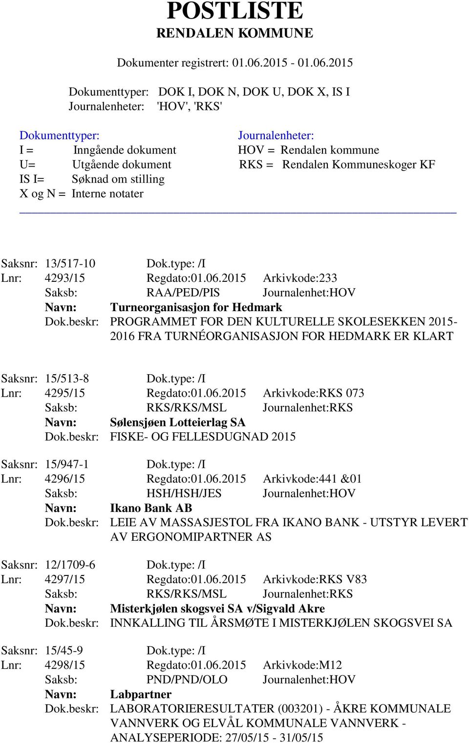 2015 Arkivkode:RKS 073 Saksb: RKS/RKS/MSL Journalenhet:RKS Navn: Sølensjøen Lotteierlag SA Dok.beskr: FISKE- OG FELLESDUGNAD 2015 Saksnr: 15/947-1 Dok.type: /I Lnr: 4296/15 Regdato:01.06.
