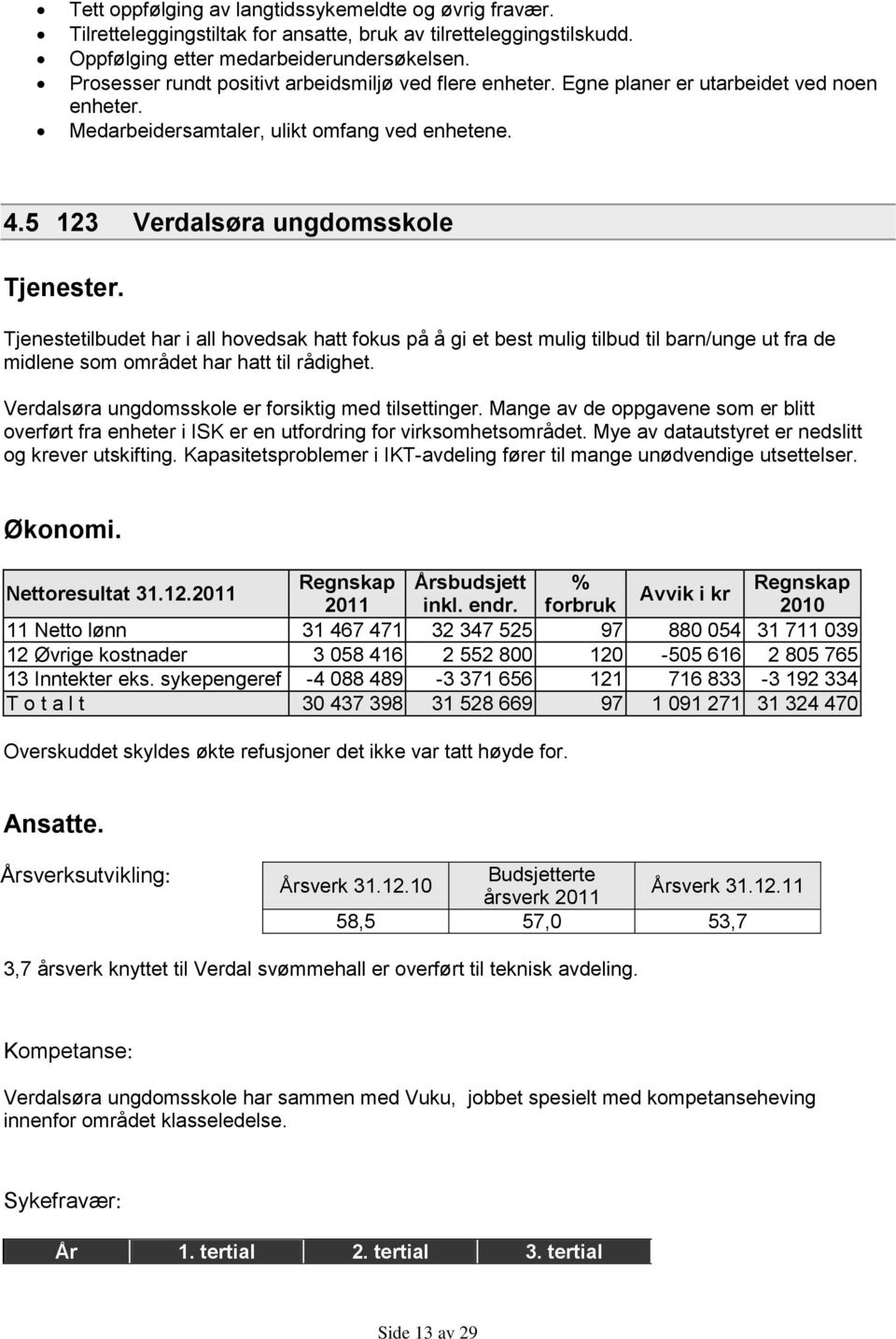 Tjenestetilbudet har i all hovedsak hatt fokus på å gi et best mulig tilbud til barn/unge ut fra de midlene som området har hatt til rådighet. Verdalsøra ungdomsskole er forsiktig med tilsettinger.