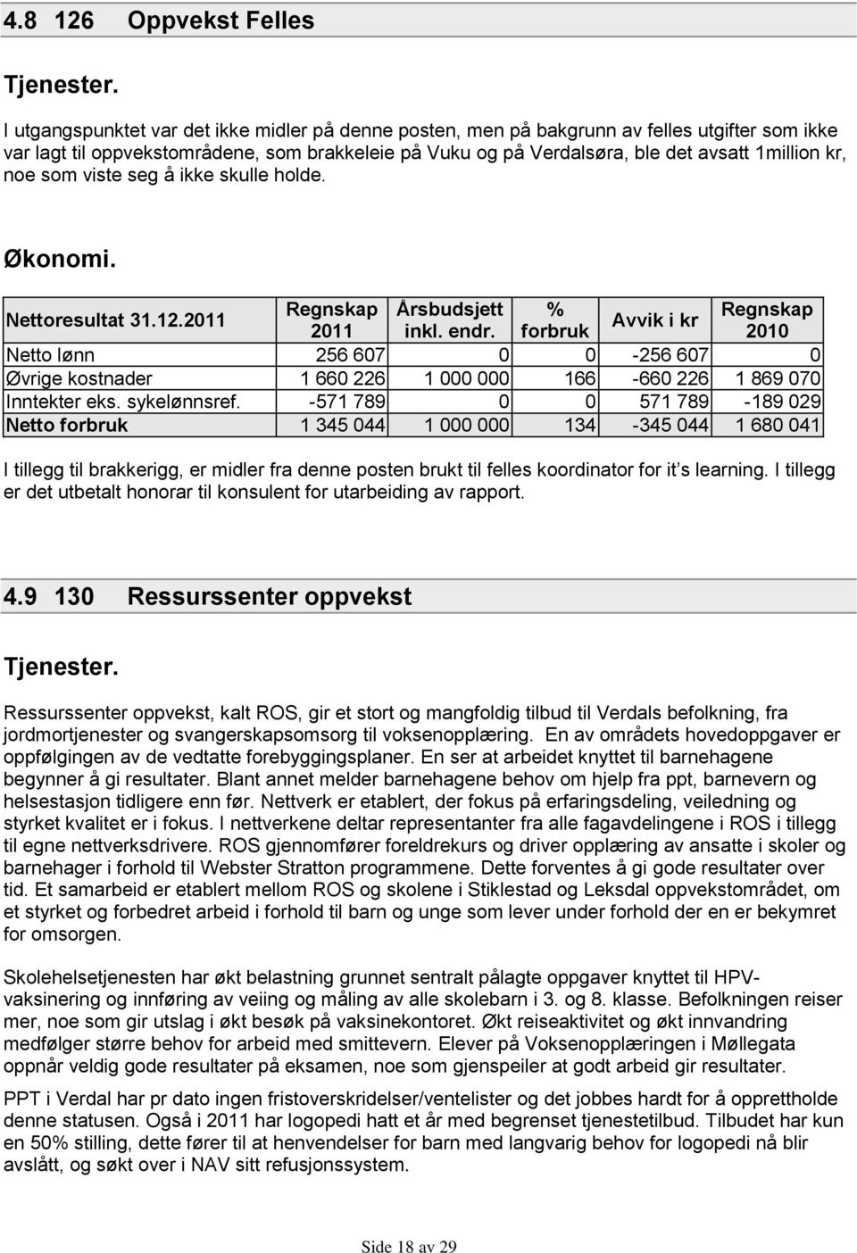 noe som viste seg å ikke skulle holde. Økonomi. Nettoresultat 31.12.2011 Regnskap Årsbudsjett % Regnskap Avvik i kr 2011 inkl. endr.