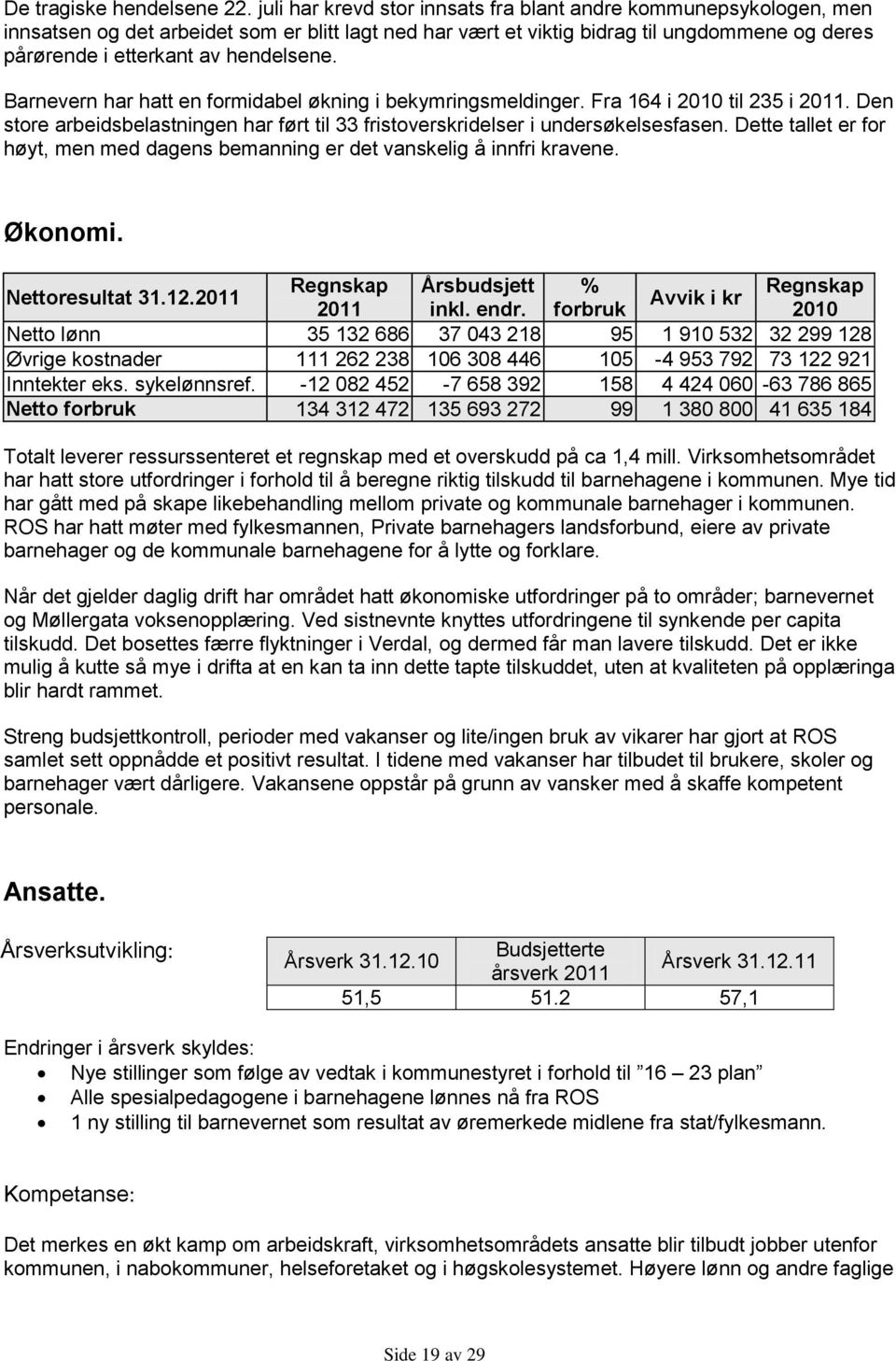 hendelsene. Barnevern har hatt en formidabel økning i bekymringsmeldinger. Fra 164 i til 235 i 2011. Den store arbeidsbelastningen har ført til 33 fristoverskridelser i undersøkelsesfasen.