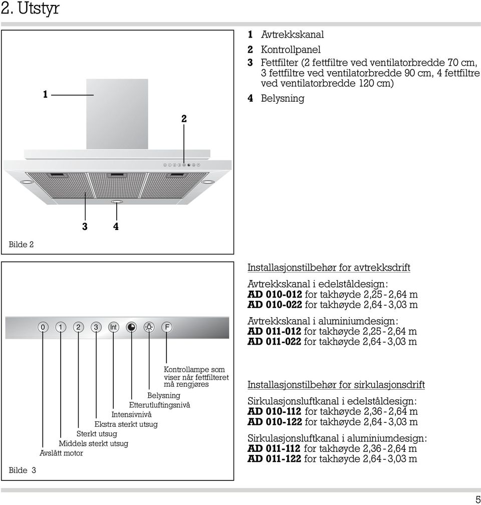 takhøyde 2,25-2,64 m AD 011-022 for takhøyde 2,64-3,03 m Bilde 3 Belysning Etterutluftingsnivå Intensivnivå Ekstra sterkt utsug Sterkt utsug Middels sterkt utsug Avslått motor Kontrollampe som viser