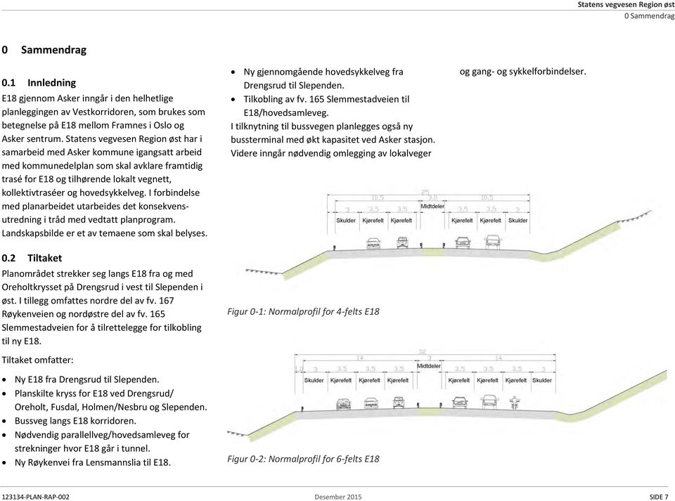 Statens vegvesen Region øst har i samarbeid med Asker kommune igangsatt arbeid med kommunedelplan som skal avklare framtidig trasé for E18 og tilhørende lokalt vegnett, kollektivtraséer og