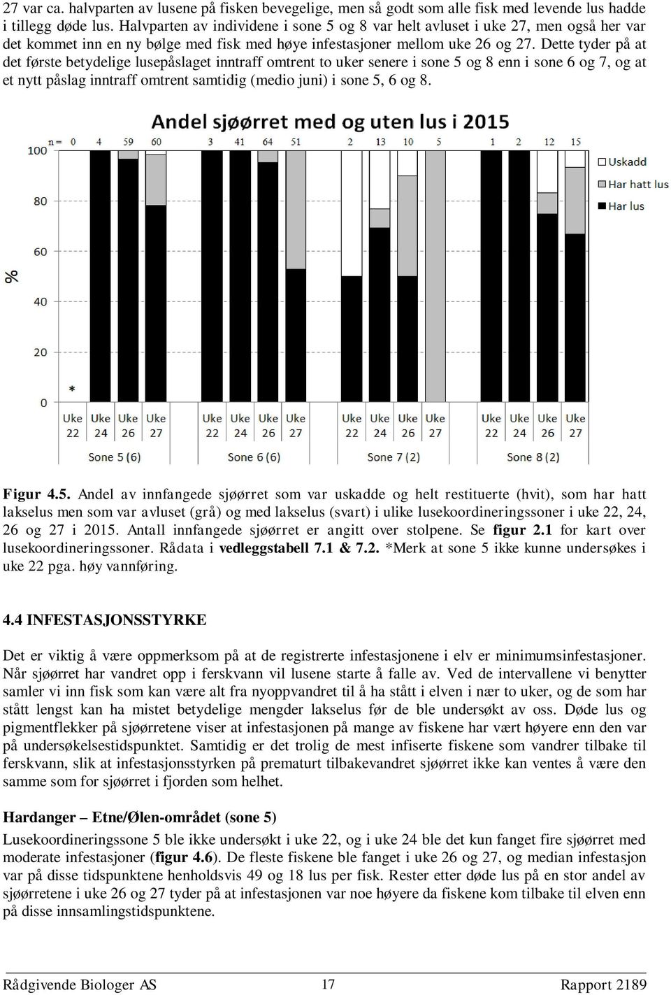 Dette tyder på at det første betydelige lusepåslaget inntraff omtrent to uker senere i sone 5 og 8 enn i sone 6 og 7, og at et nytt påslag inntraff omtrent samtidig (medio juni) i sone 5, 6 og 8.