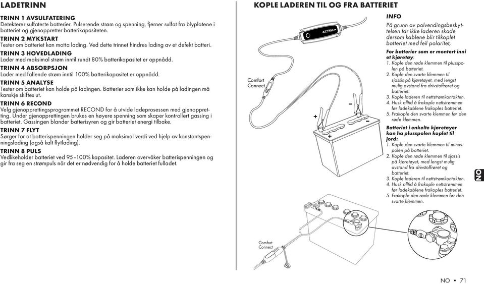 TRINN 4 absorpsjon Lader med fallende strøm inntil 100% batterikapasitet er oppnådd. TRINN 5 analyse Tester om batteriet kan holde på ladingen.